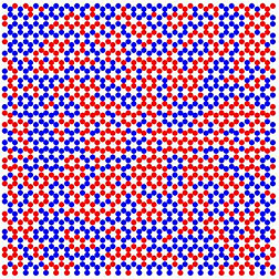 Magnetic charge map: A map of the crystallites of ordered magnetic charges in honeycomb artificial spin ice. The red and blue dots correspond to vertices belonging to each of the two degenerate magnetic change-ordered states. Image by Ian Gilbert, U. of I. Department of Physics and Frederick Seitz Materials Research Laboratory.