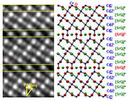 Ordered, nanostructured, rhombohedral phase, SrCrO2.8 showing oxygen-deficient SrO2 planes.