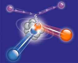 An electron interacts with a proton in a short-range correlation. The struck proton and its partner fly out of the nucleus. Graphic: Amma Shneor