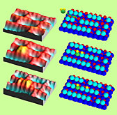 Scanning tunneling images (left, from top) show atoms on the titanium oxide catalyst surface before and after water adsorption and after hydrogen hopping. Light blue oxygen atoms appear as depressions, red titanium atoms as protrusions. Yellow indicates hydrogen atoms from the water molecule. On the right is a model showing water splitting.