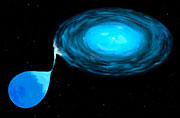 Accretion occurs in a binary star system when one star is paired with a sufficiently compact star such as a white dwarf, a neutron star, or a black hole. Accretion disks also form during star and planet formation or at the center of many active galaxies. How accretion - or the matter collection process - takes place is one of the puzzles scientists will discuss during the Workshop on Opportunities in Plasma Astrophysics at PPPL this week. (Space Telescope Science Institute)