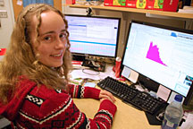 University of New Hampshire researcher Sarah Phillips