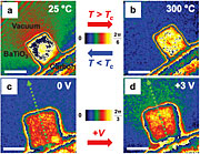 Direct polarization images of individual ferroelectric nano cubes.