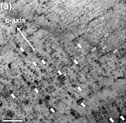 Semicontinuous barium zirconium oxide nanodots or nanorods aligned parallel to both the c-axis and the ab-planes of the superconducting film.