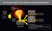 Researchers use waste slag to create energy and cut emissions .