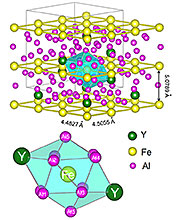 Rendering of the near–perfect crystal structure of the yttrium–iron–aluminum compound used in the study. The two–dimensional layers of the material allowed the scientists to isolate the magnetic ordering that emerged near absolute zero.