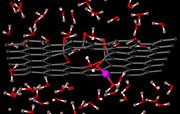 Computer simulations show a single proton (pink) can cross graphene by passing through the world’s thinnest proton channel.