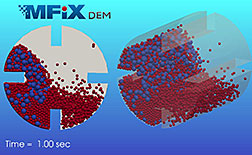 This simulation demonstrates how a rotary drum is used to mix different types of solid particles.