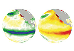 La Nina (left) cools off the ocean surface (greens and blues) in the winter of 1988. On the right, El Nino warms it up (oranges and reds) in the winter of 1997.