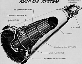 A SNAP reactor launched in 1965 remains in orbit. Although the craft was disabled by an electrical malfunction, the reactor is probably still in good shape.
